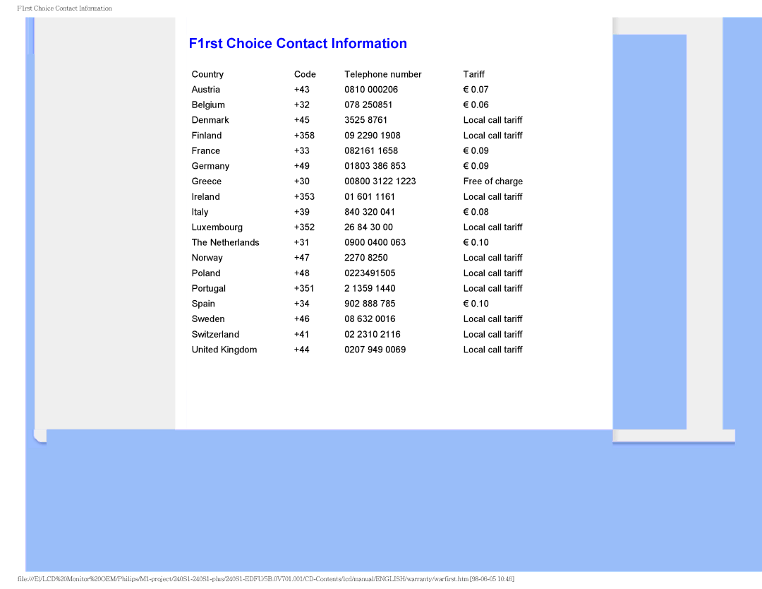 Philips 240S1CB/00 user manual F1rst Choice Contact Information 