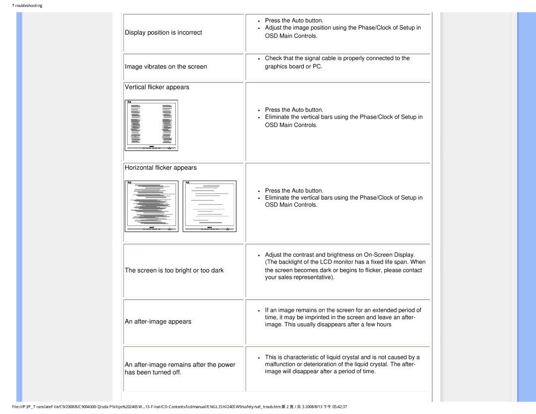 Philips 240SW9 user manual Troubleshooting 