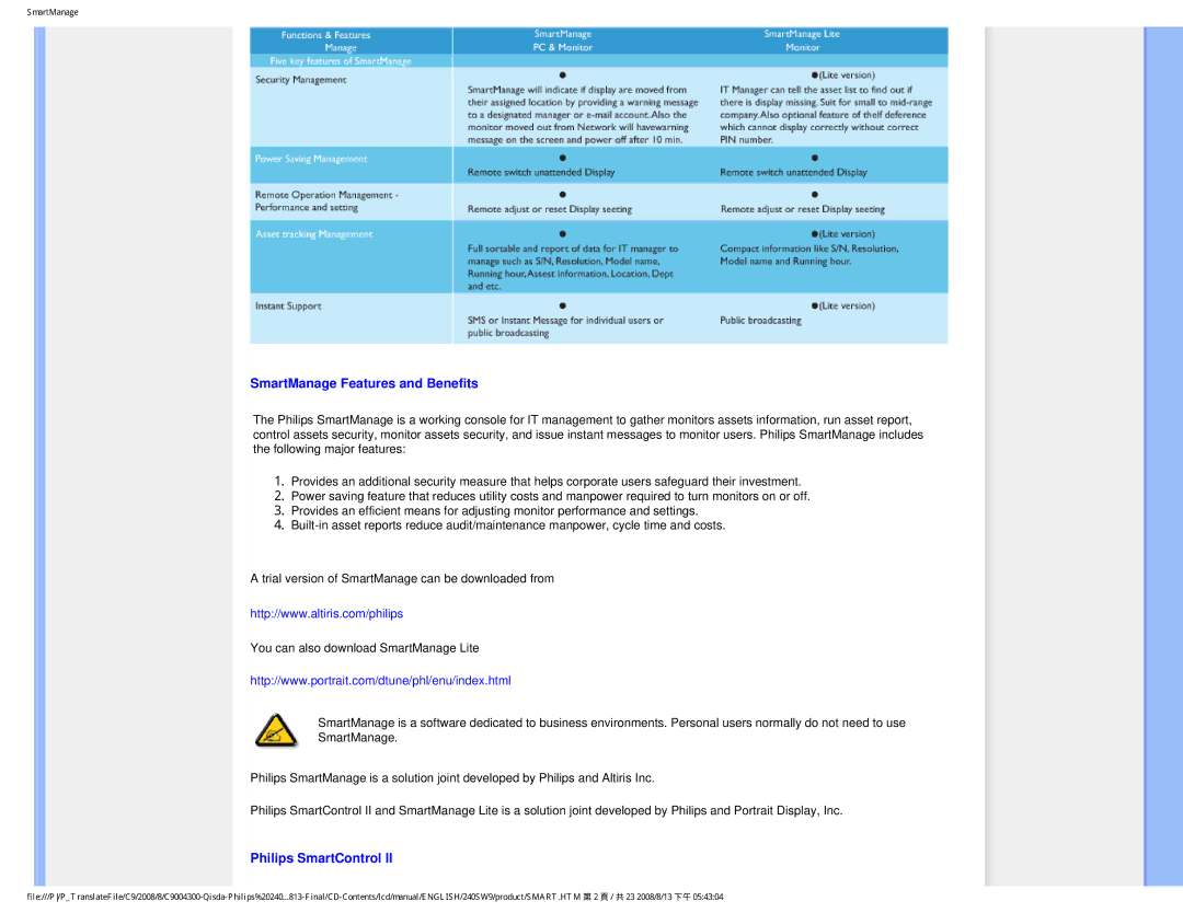 Philips 240SW9 user manual SmartManage Features and Benefits, Philips SmartControl 