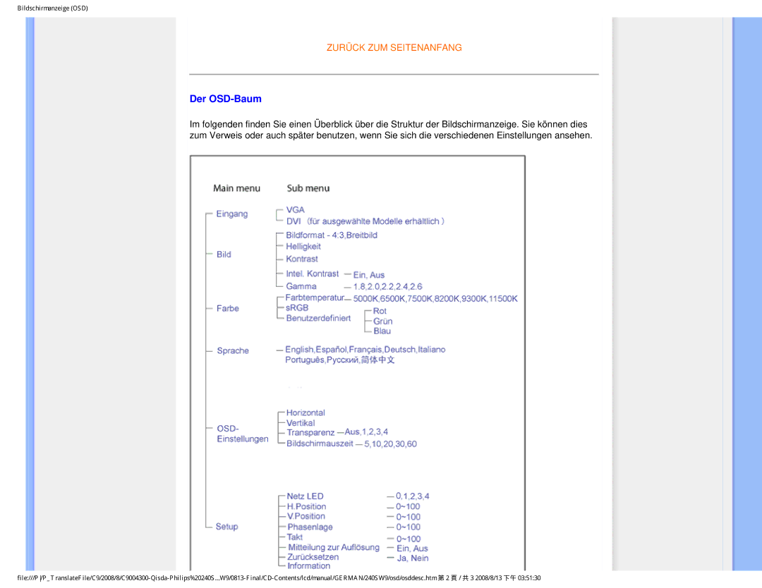 Philips 240SW9 user manual Der OSD-Baum 