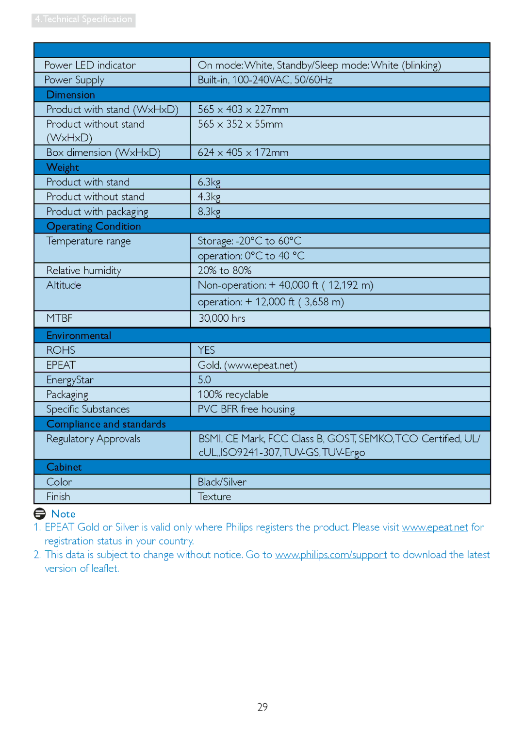 Philips 241B4LP user manual Mtbf, Rohs YES Epeat 