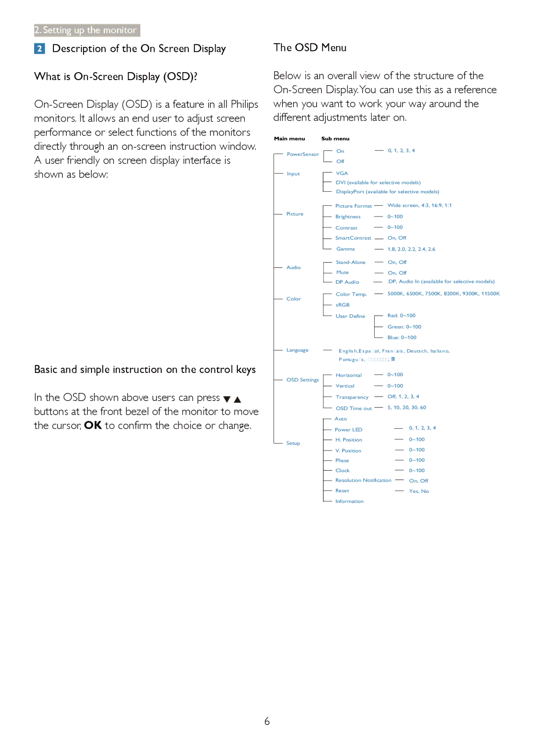 Philips 241B4LP user manual Vga 