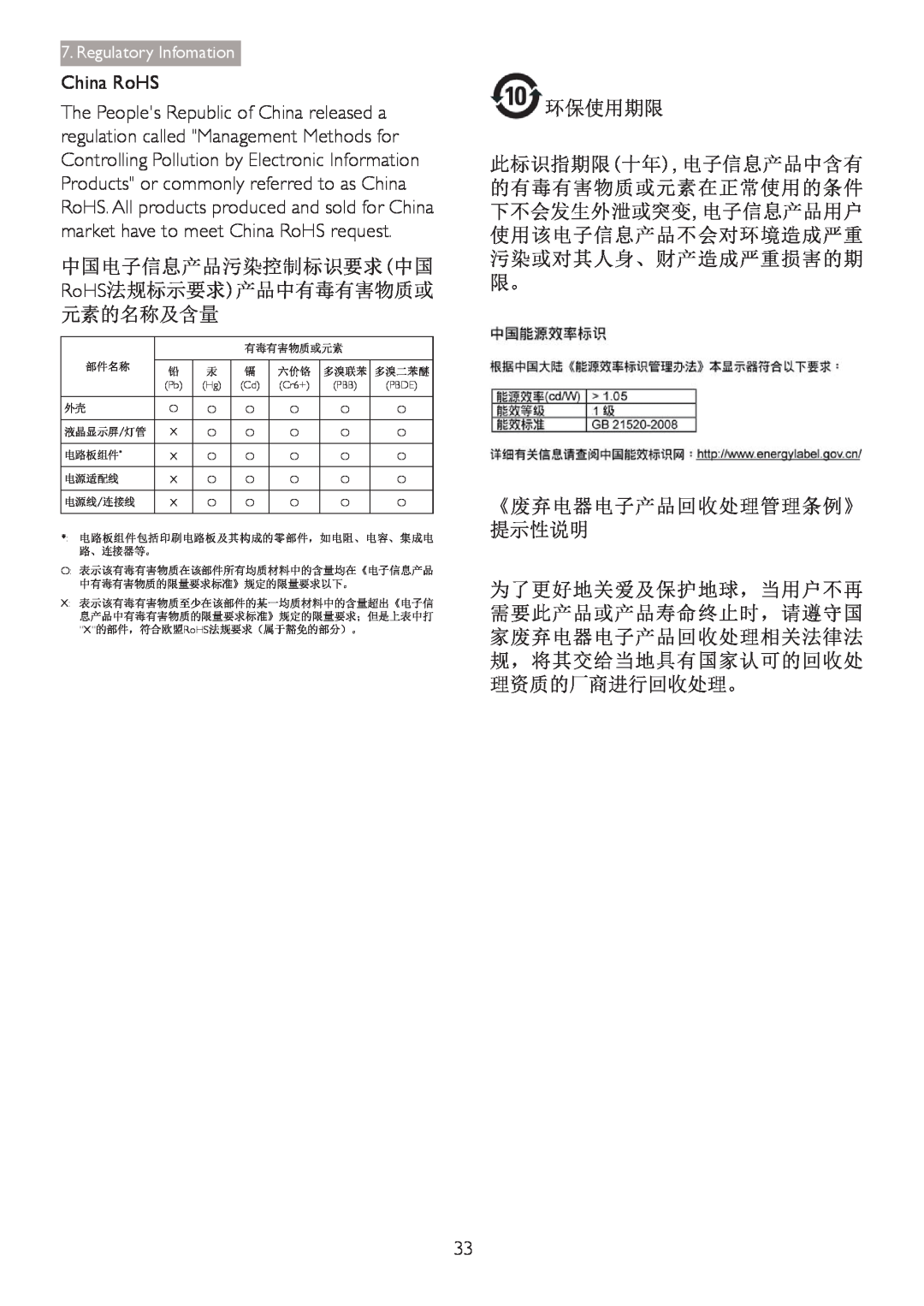 Philips 241B4LPYCB user manual China RoHS,  , Regulatory Infomation, Cr6+, Pbde 