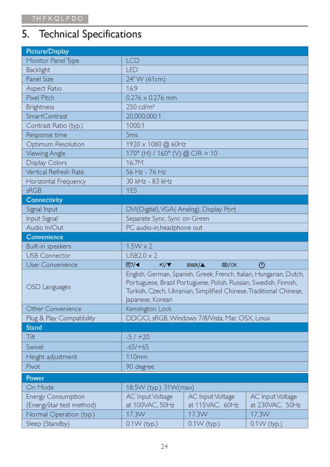 Philips 241B4LPYCB user manual Technical Specifications, Lcd, Led, Yes 