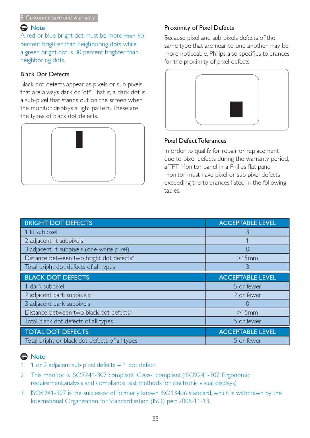 Philips 241B4LPYCB user manual Proximity of Pixel Defects, For the proximity of pixel defects, Tables, Dark subpixel 