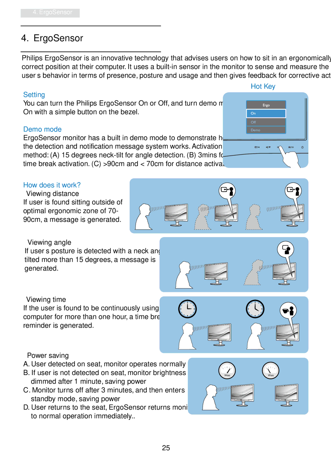 Philips 241P4LRY user manual ErgoSensor, Hot Key Setting 