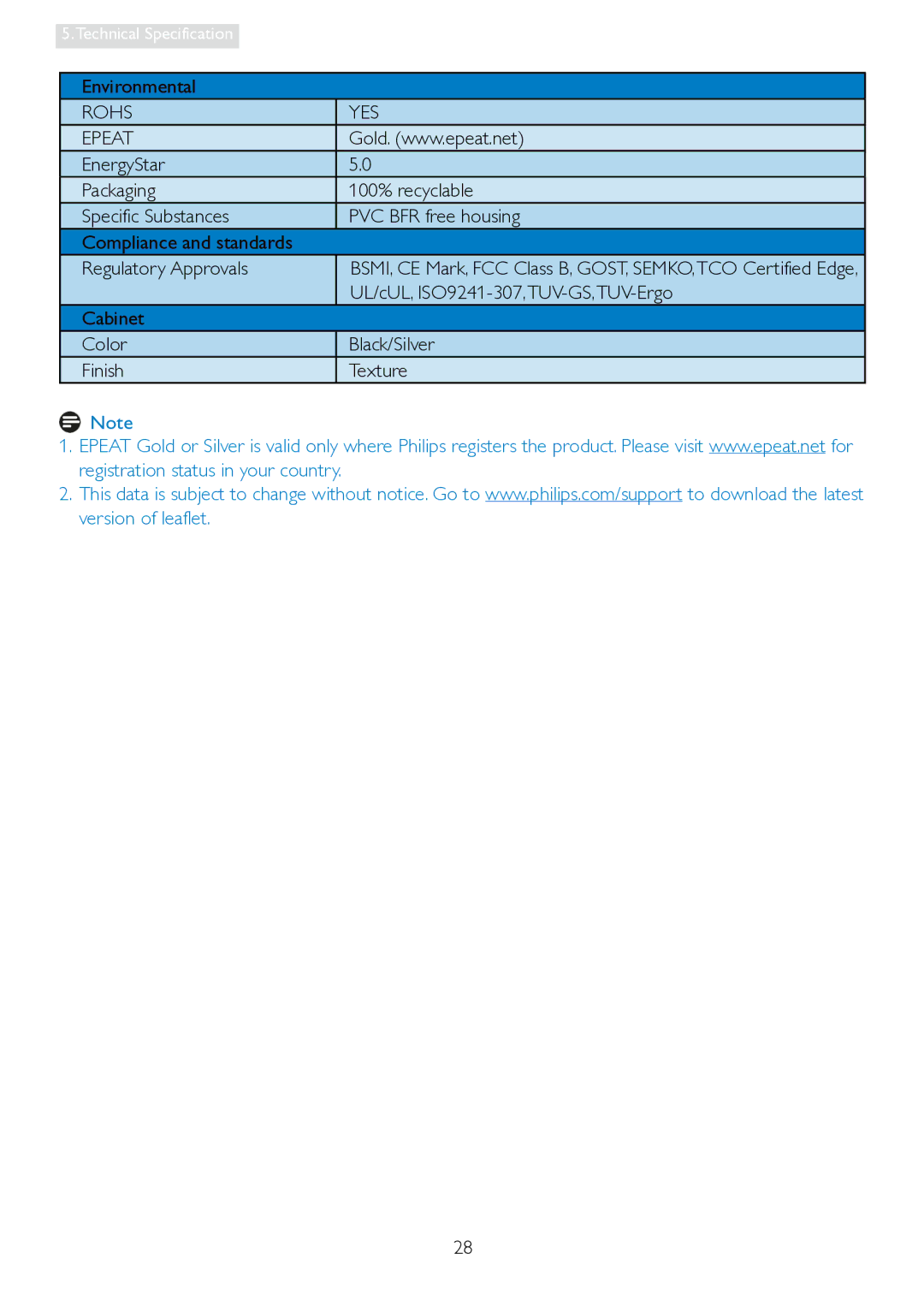 Philips 241P4LRY user manual Environmental, Rohs YES Epeat, UL/cUL, ISO9241-307,TUV-GS,TUV-Ergo 