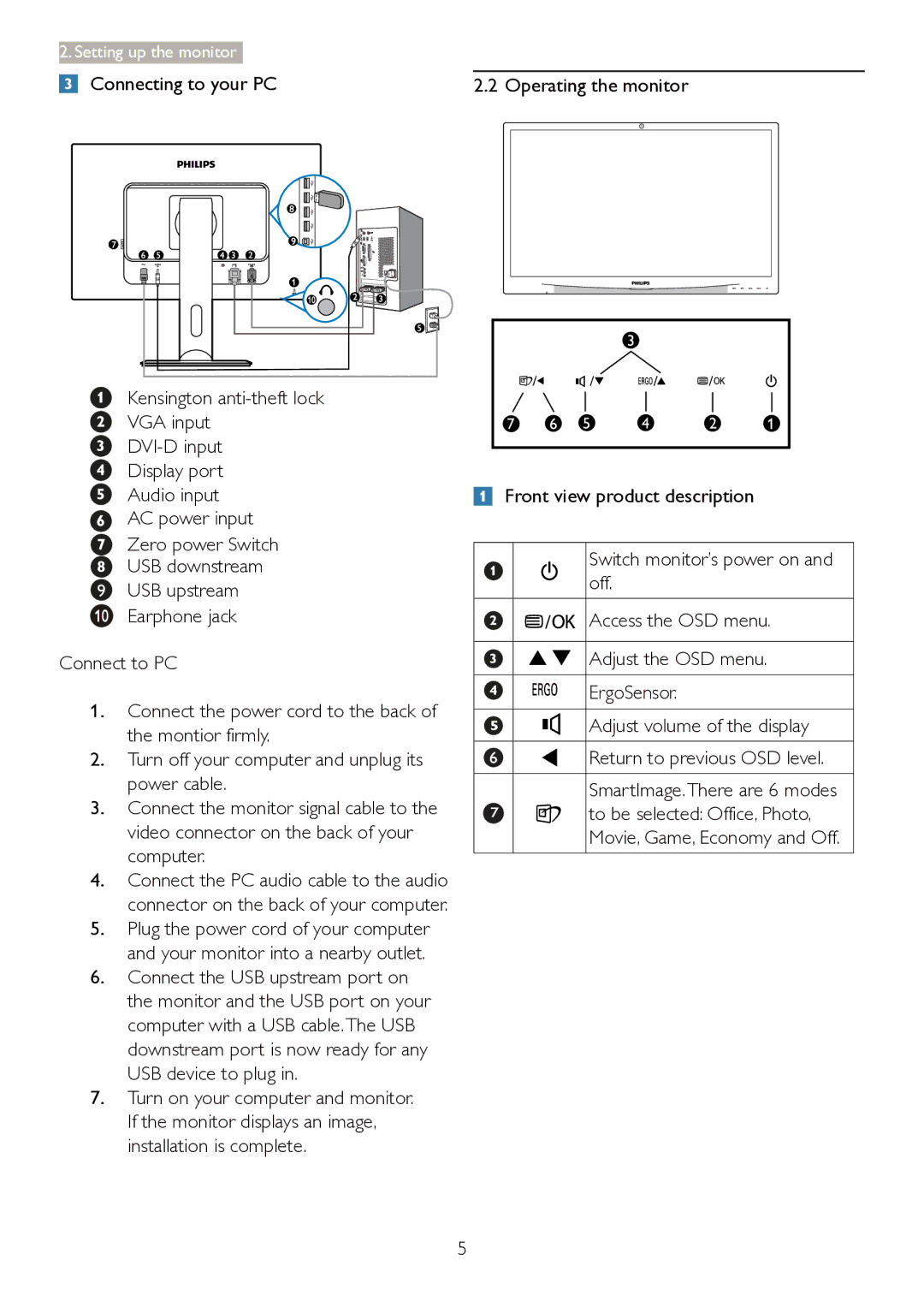 Philips 241P4LRY user manual USB upstream Earphone jack 