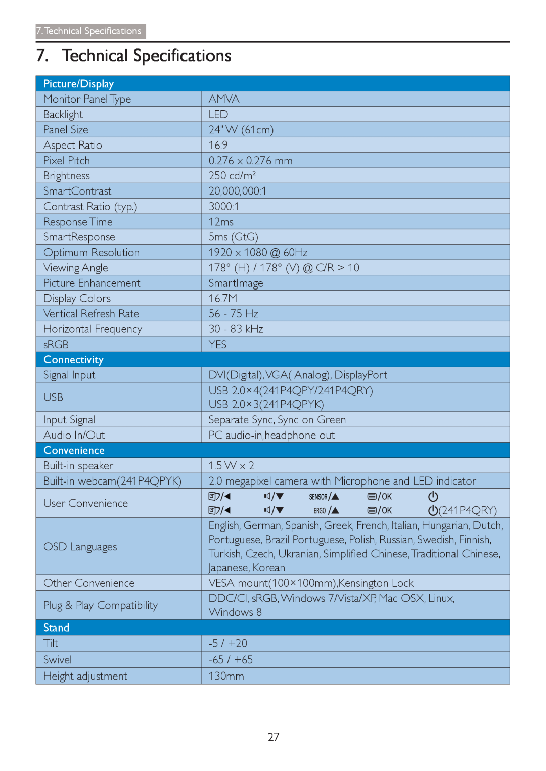 Philips 241P4QPYK, 241P4QRY user manual Technical Specifications, Picture/Display, Connectivity, Convenience, Stand 