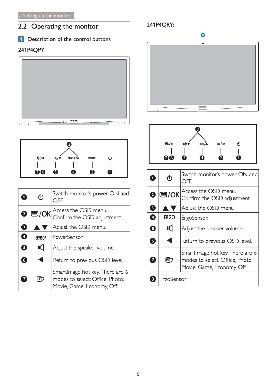 Philips 241P4QPYK, 241P4QRY user manual Operating the monitor 