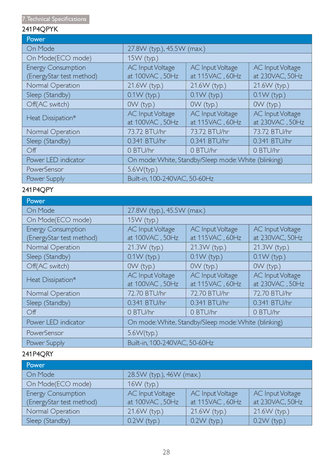 Philips 241P4QRY, 241P4QPYK user manual Power 