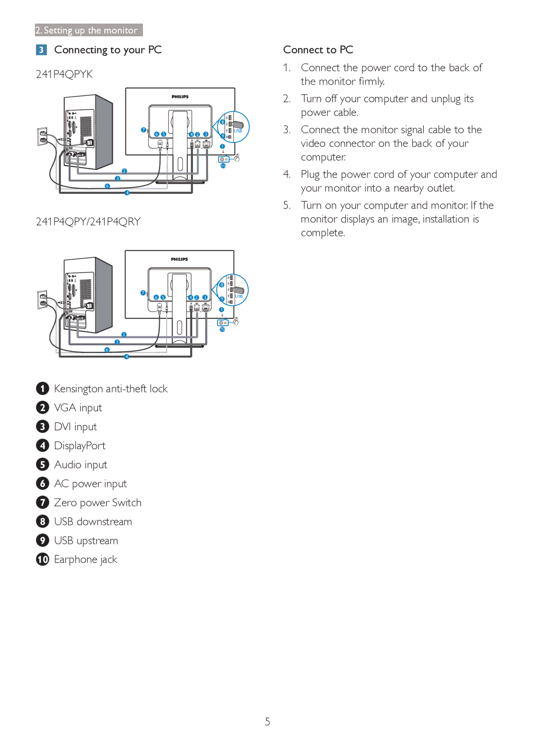 Philips user manual Connecting to your PC, 241P4QPYK, 241P4QPY/241P4QRY, WkhPrqlwruÀupo\ 