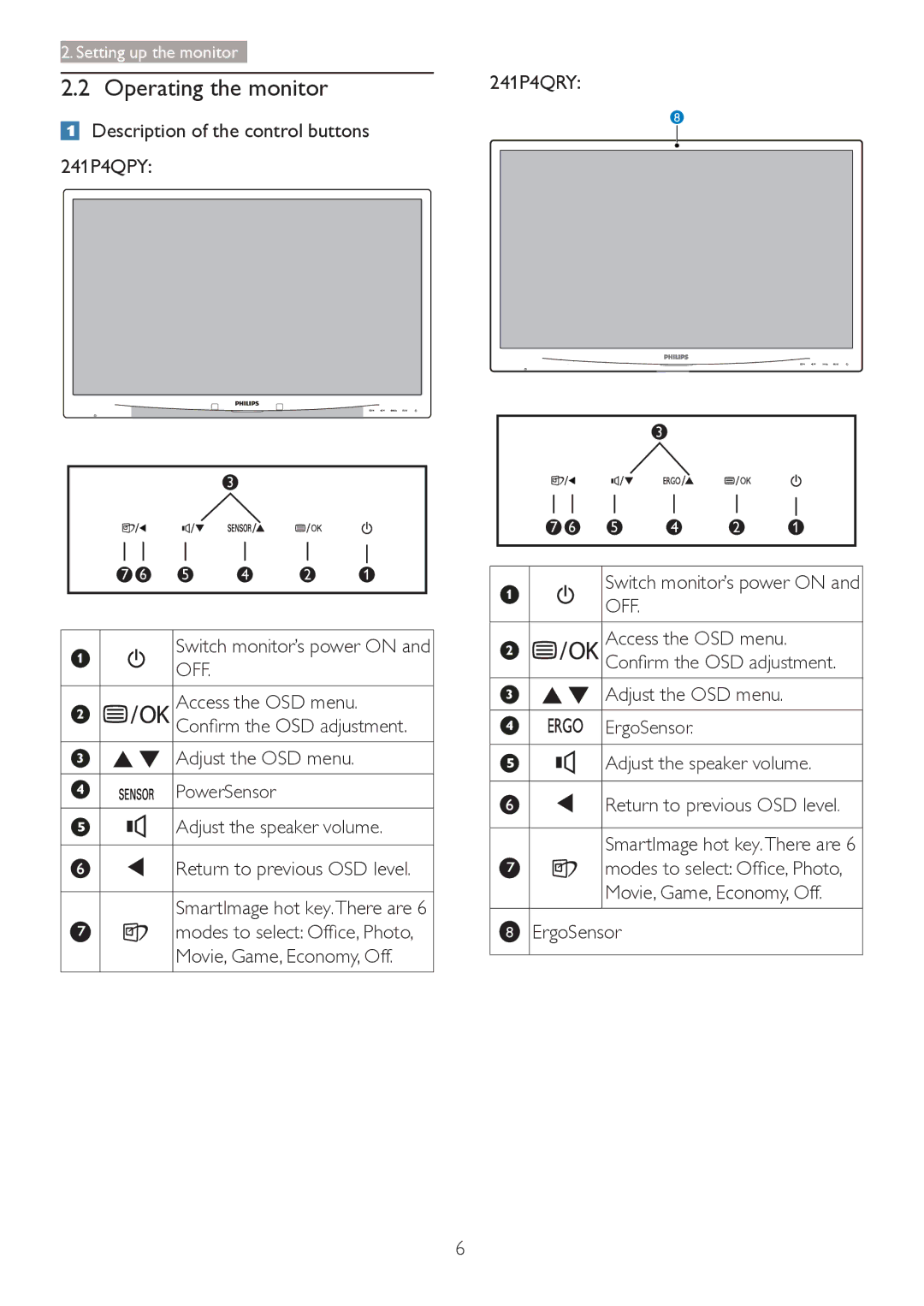 Philips 241P4QPYK, 241P4QRY user manual Operating the monitor, Movie, Game, Economy, Off ErgoSensor 