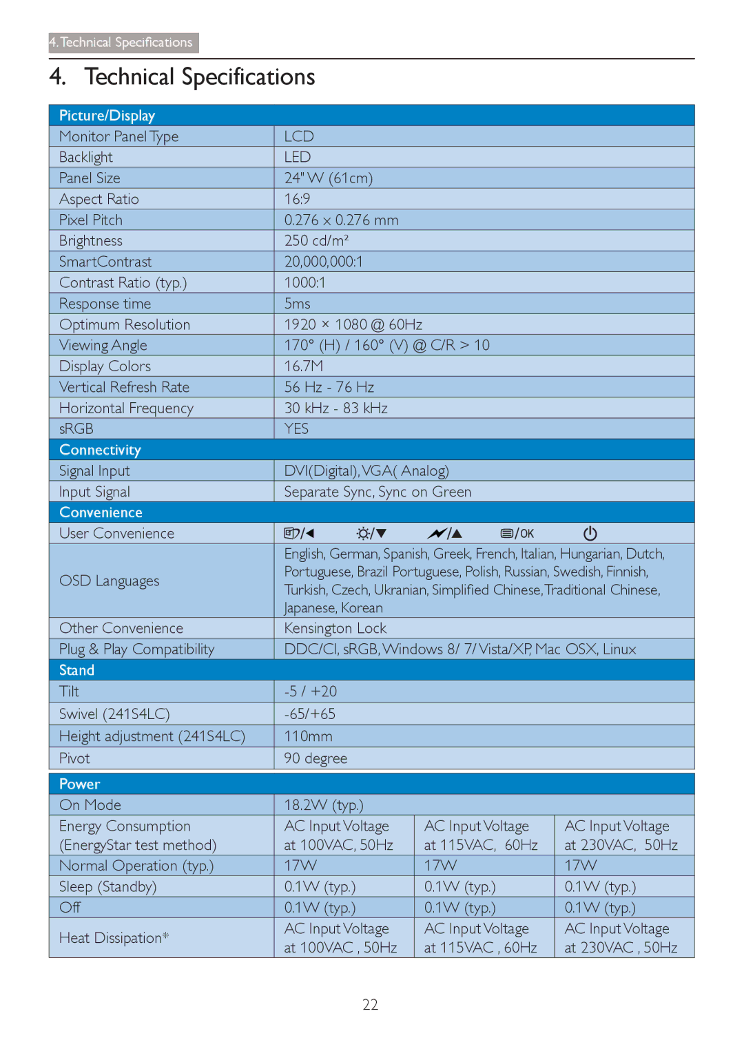 Philips 241S4 user manual Technical Specifications, Lcd, Led, Yes 