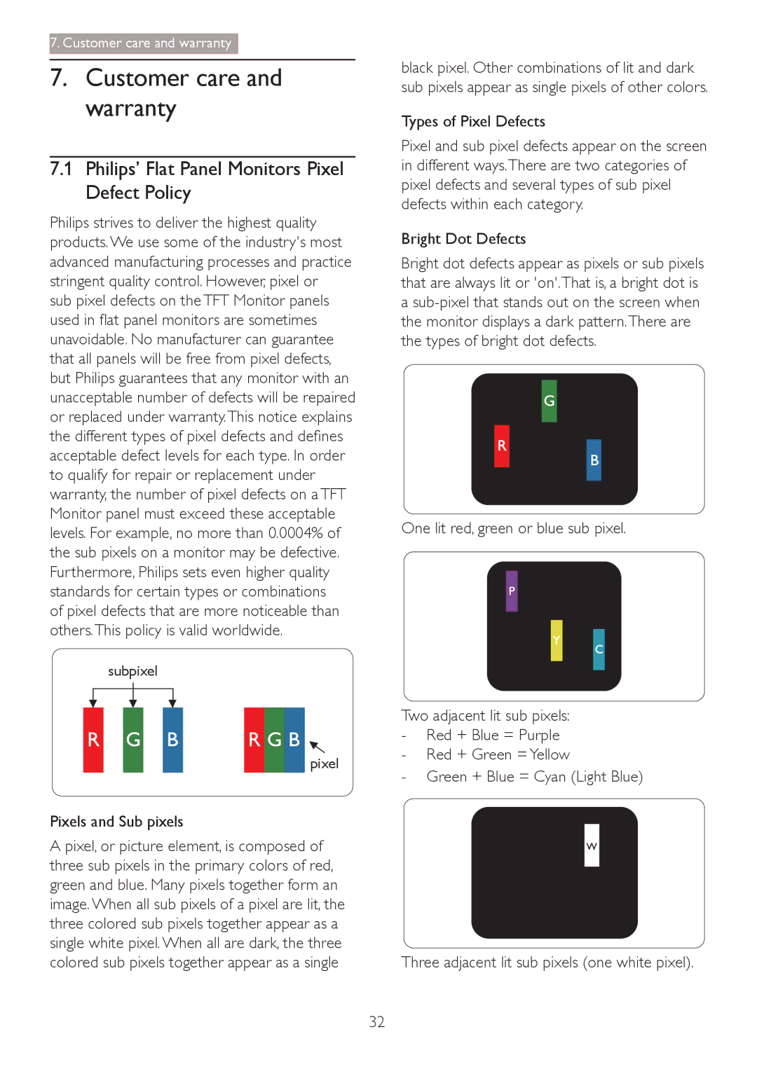 Philips 241S4 Customer care and warranty, Philips’ Flat Panel Monitors Pixel Defect Policy, Pixels and Sub pixels 