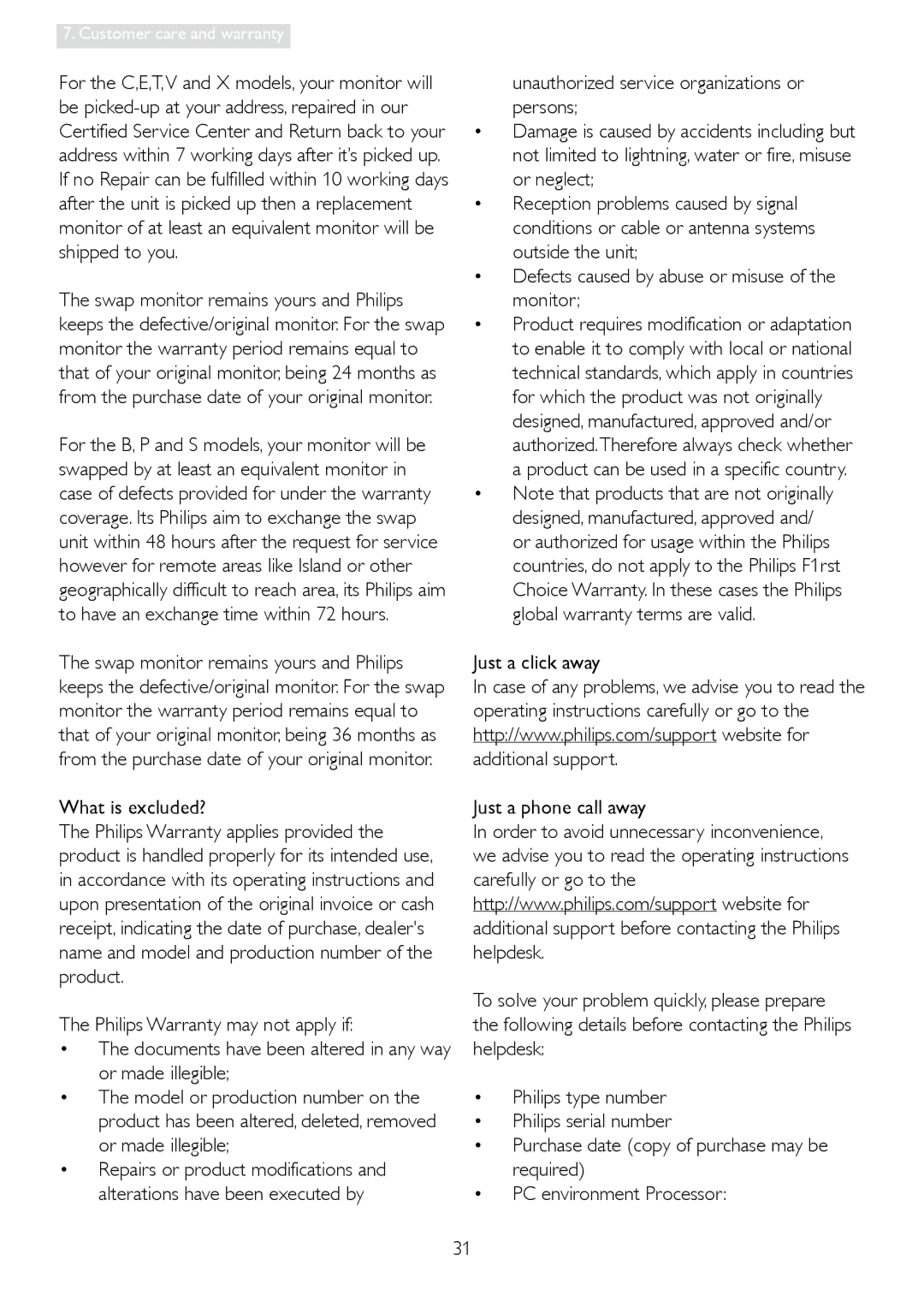 Philips 24400, 244EL2, 2.44E+04 user manual What is excluded? 