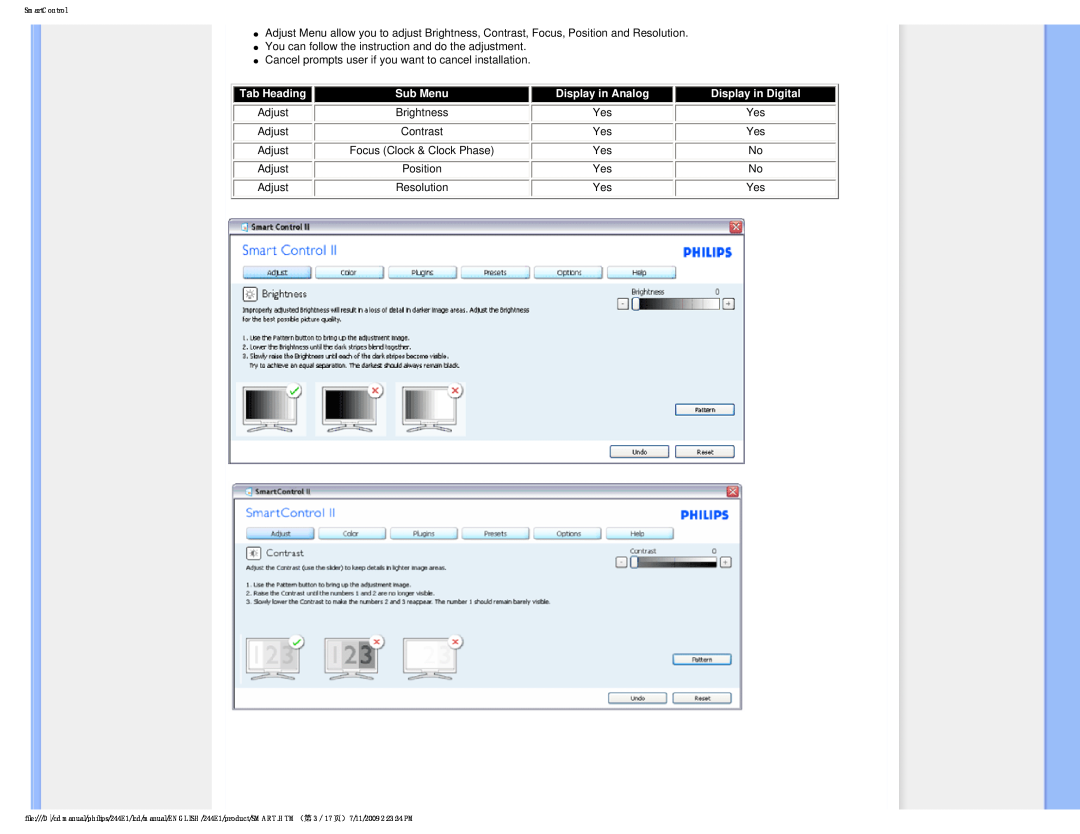 Philips 2.44E+03 user manual Display in Digital, Tab Heading, Sub Menu, Display in Analog 