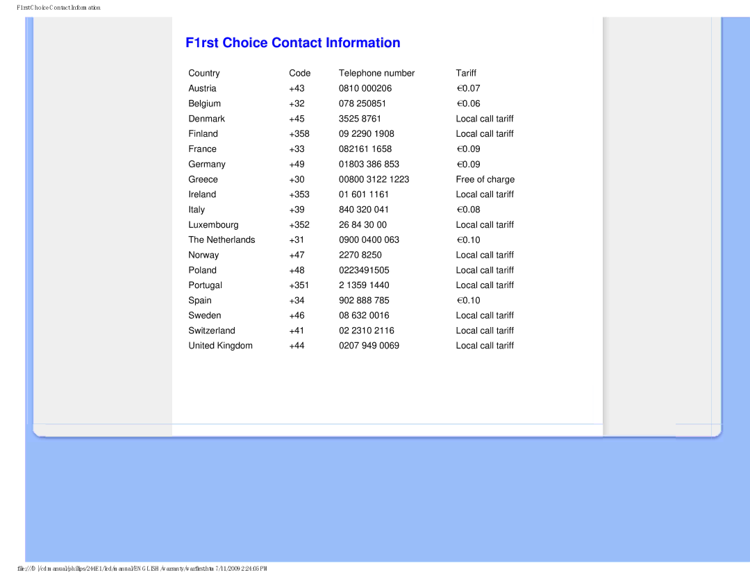 Philips 2.44E+03 user manual F1rst Choice Contact Information 