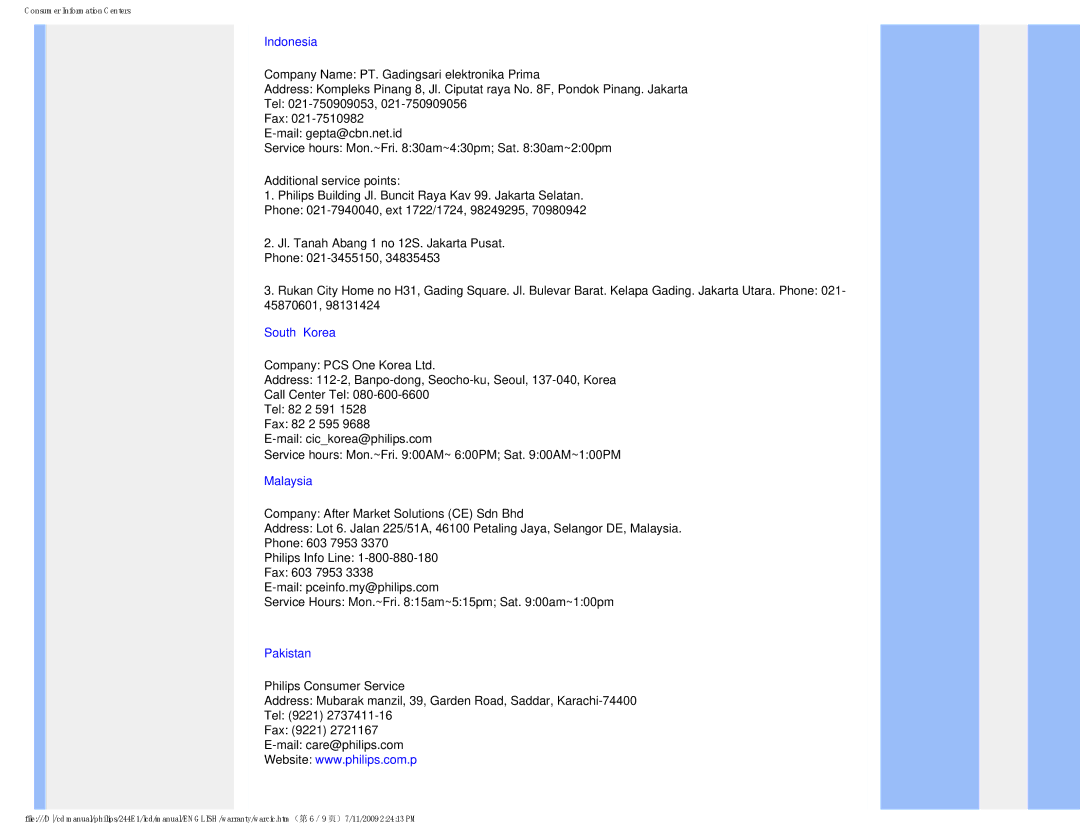 Philips 2.44E+03 user manual Indonesia 