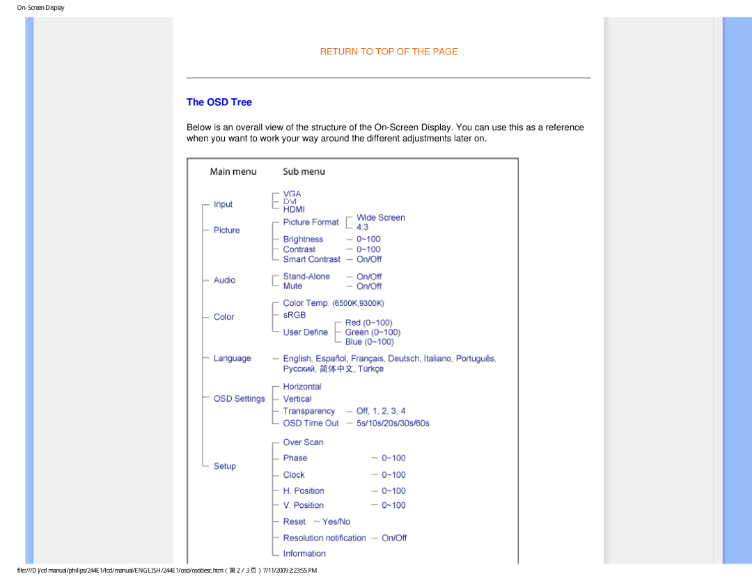 Philips 244EI user manual OSD Tree 