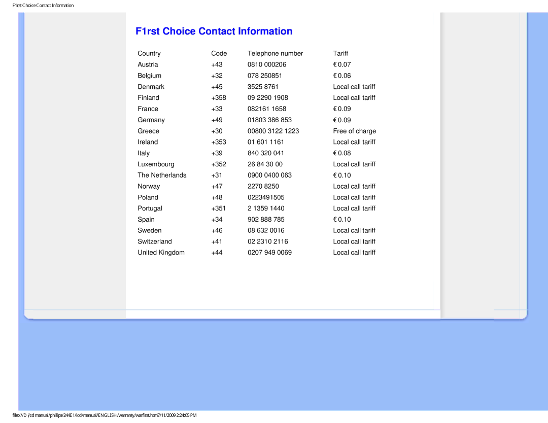 Philips 244EI user manual F1rst Choice Contact Information 