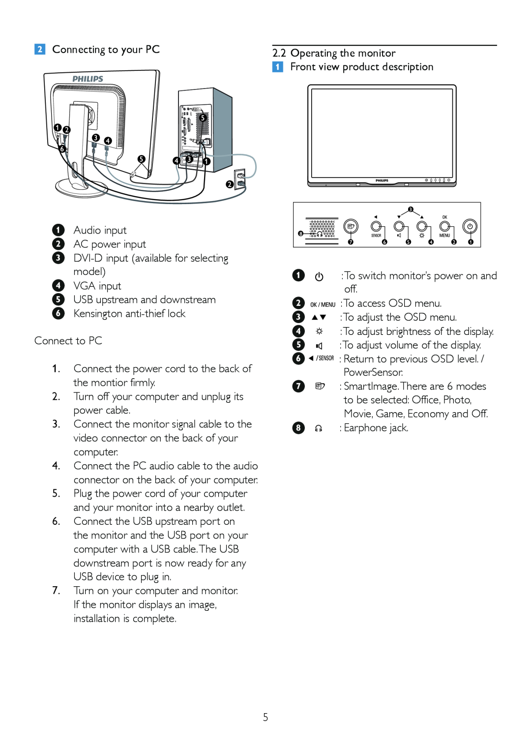 Philips 245P2 user manual Connecting to your PC Audio input AC power input 