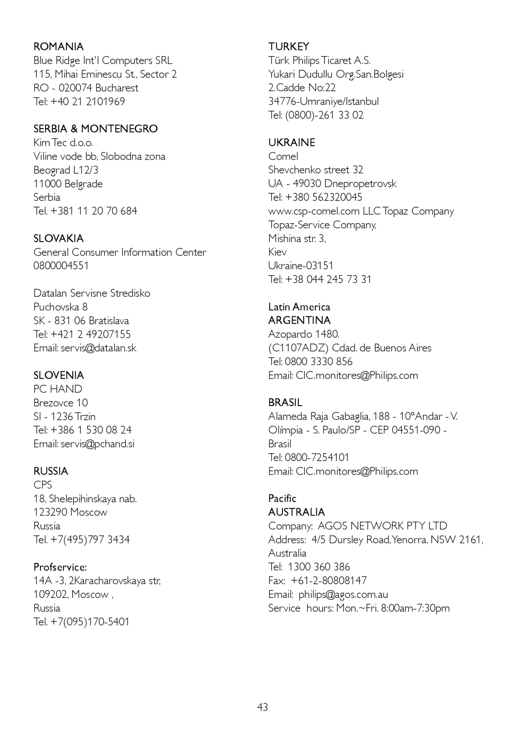 Philips 245P2 Romania Turkey, Serbia & Montenegro, Ukraine, Slovakia, Argentina, Slovenia, PC Hand, Brasil, Russia, Cps 