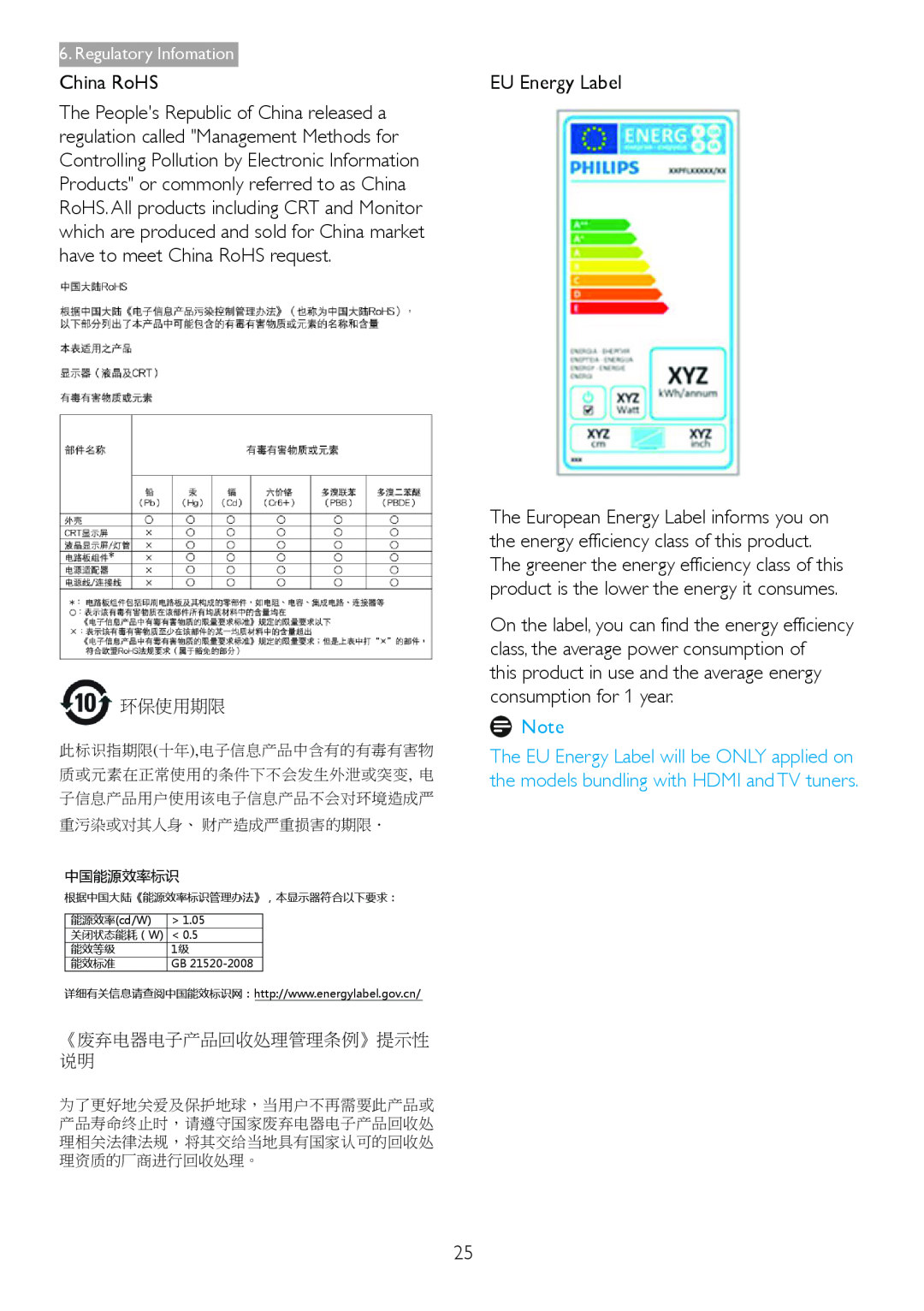Philips 246V5 China RoHS, EU Energy Label, this product in use and the average energy consumption for 1 year, 环保使用期限 