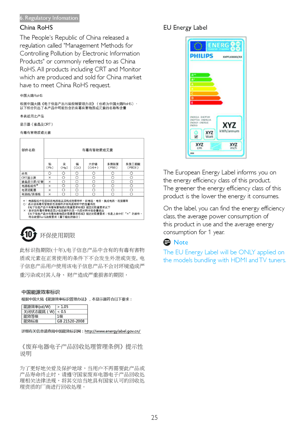 Philips 246V5 user manual China RoHS, EU Energy Label 