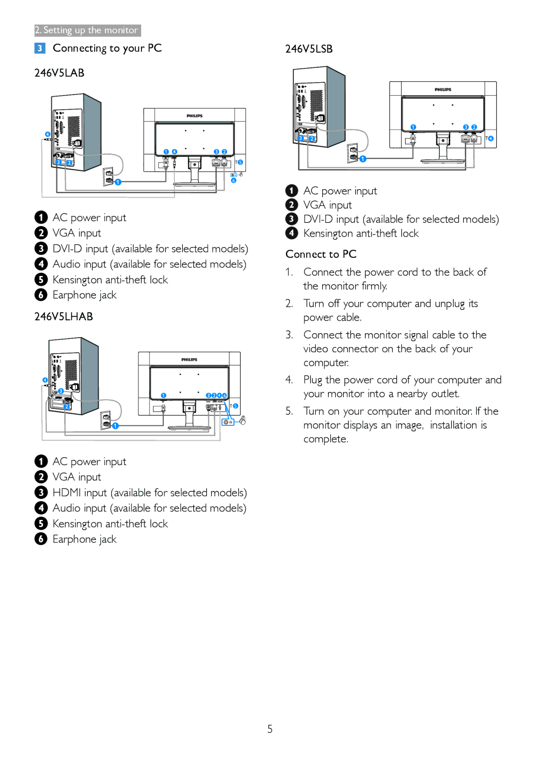 Philips user manual 246V5LHAB 