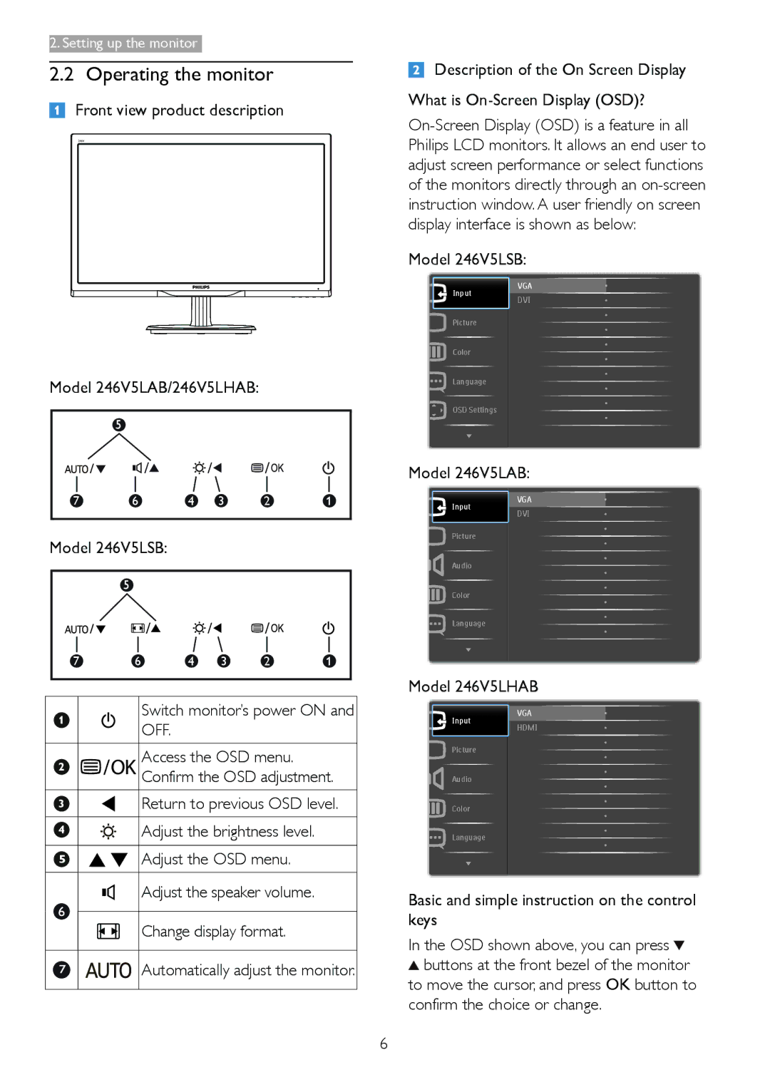 Philips Operating the monitor, Off, Model 246V5LAB, Model 246V5LHAB, Basic and simple instruction on the control keys 