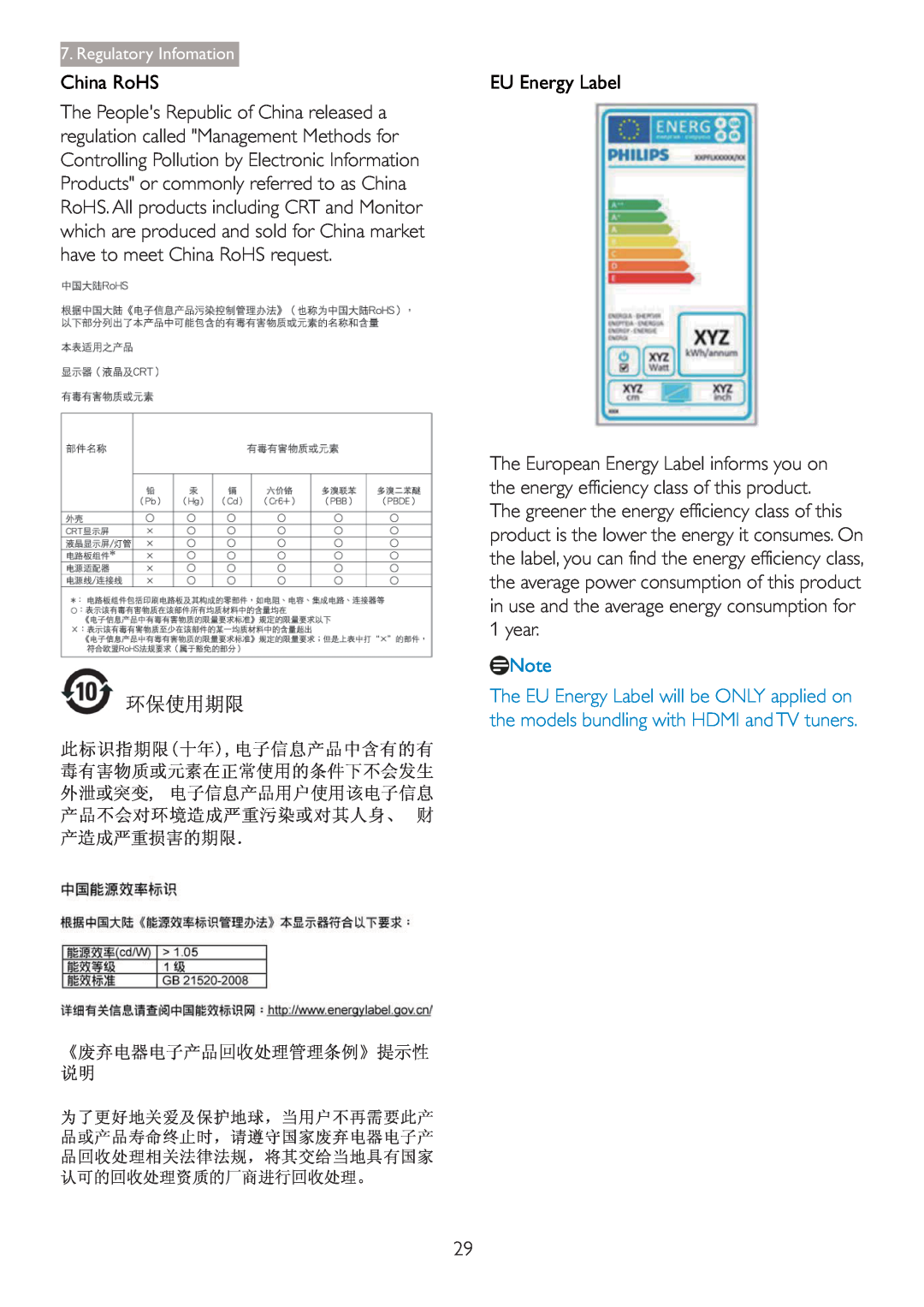 Philips 2.47E+06 user manual China RoHS, EU Energy Label 