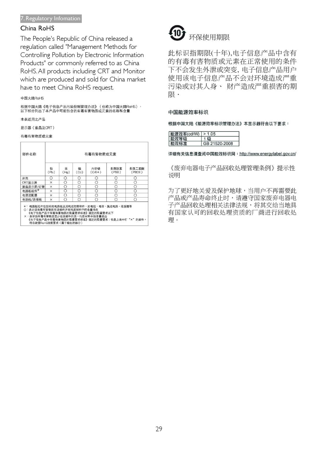 Philips 247E3L warranty China RoHS, 环保使用期限, Regulatory Infomation 