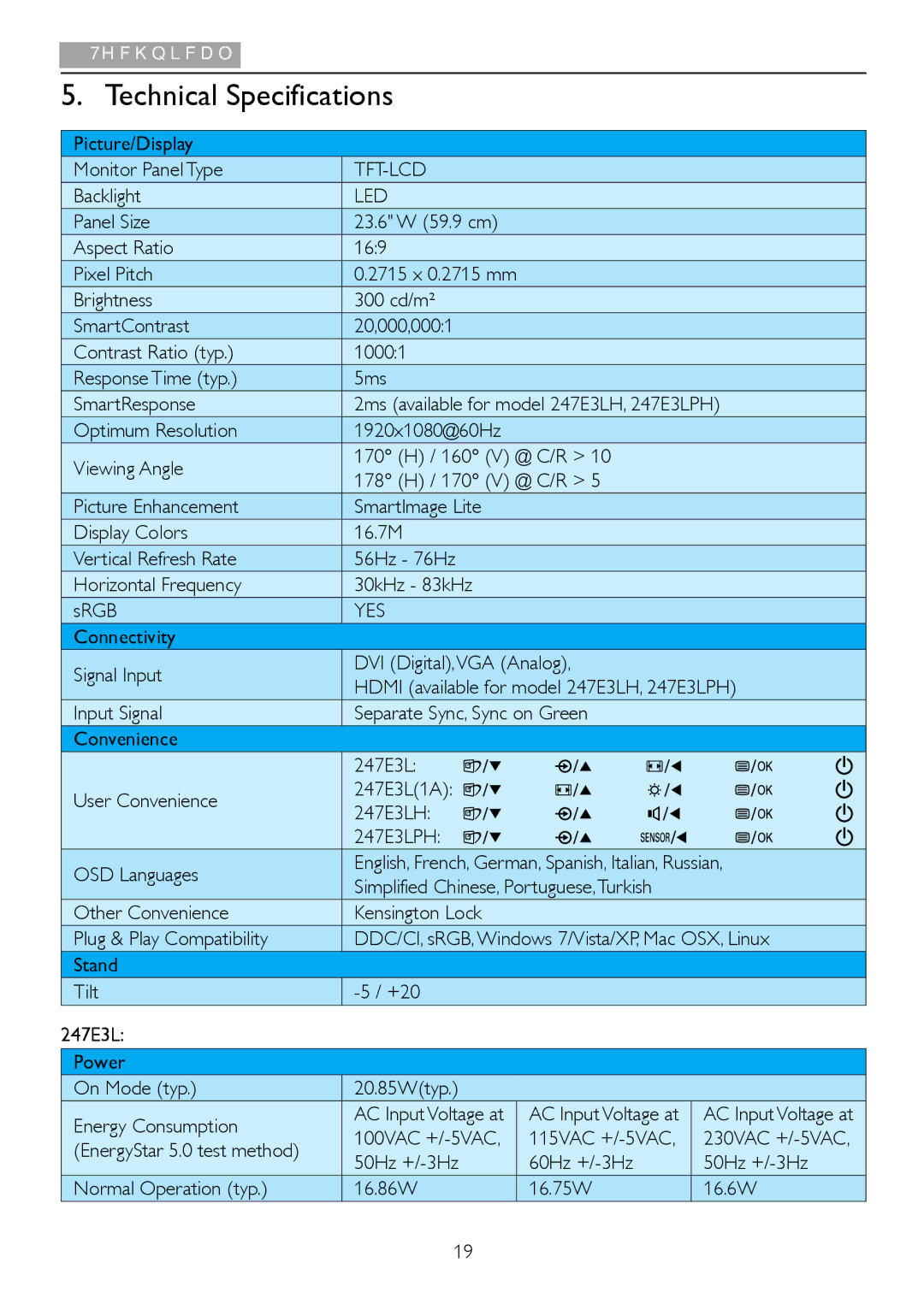 Philips 247E3L warranty Technical Specifications, Tft-Lcd, Led, Yes 