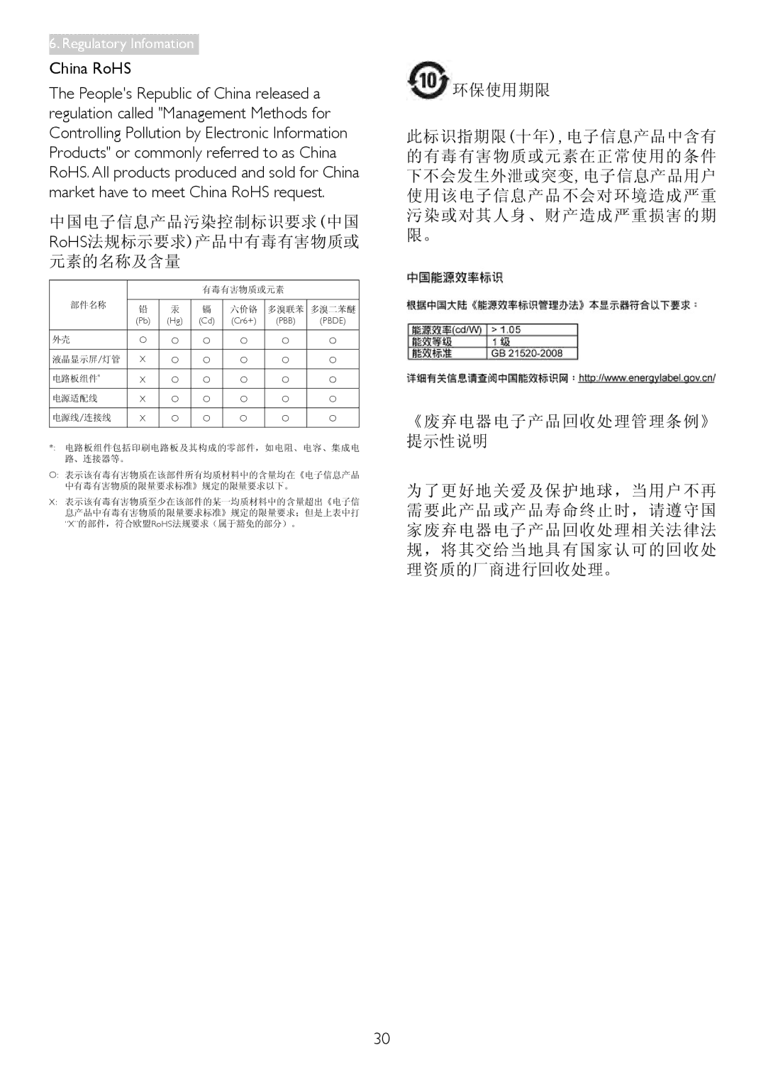 Philips 249C4Q user manual China RoHS, 中国电子信息产品污染控制标识要求中国 RoHS法规标示要求产品中有毒有害物质或 元素的名称及含量 