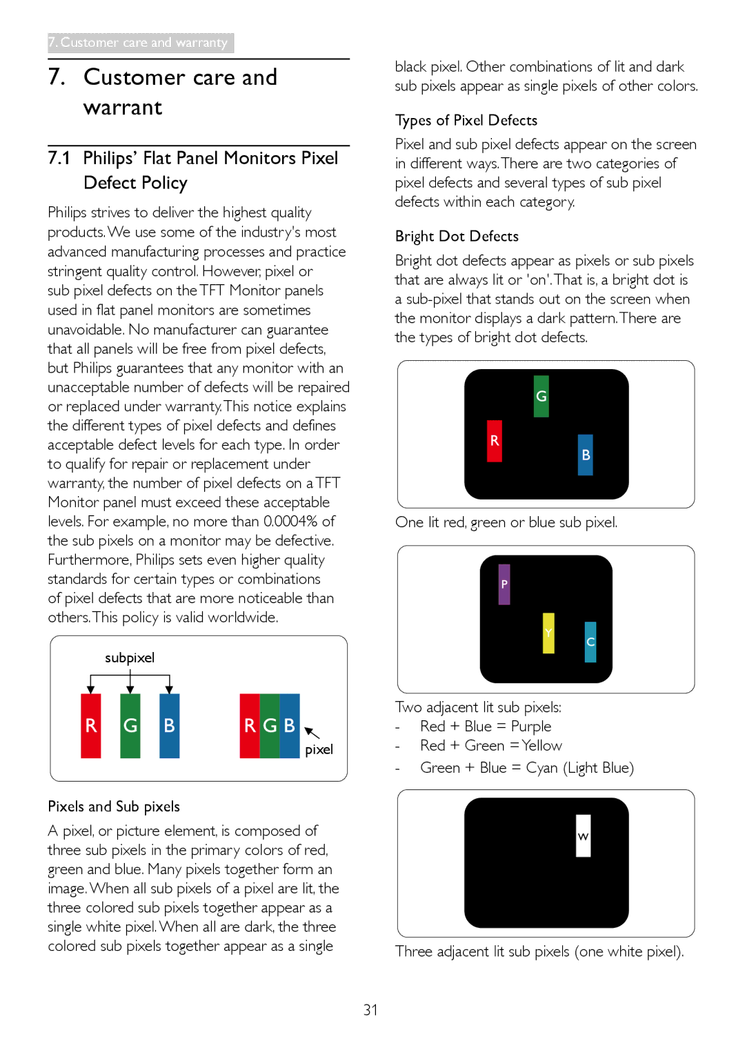 Philips 249C4Q Customer care and warrant, Philips’ Flat Panel Monitors Pixel Defect Policy, Pixels and Sub pixels 