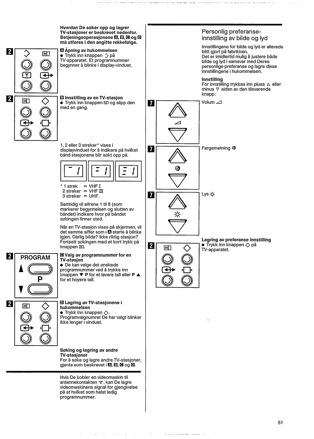 Philips 24CE3270, 24CE3570, 24CE3266, 27CE3290, 27CE3286, 27CE3590 manual 