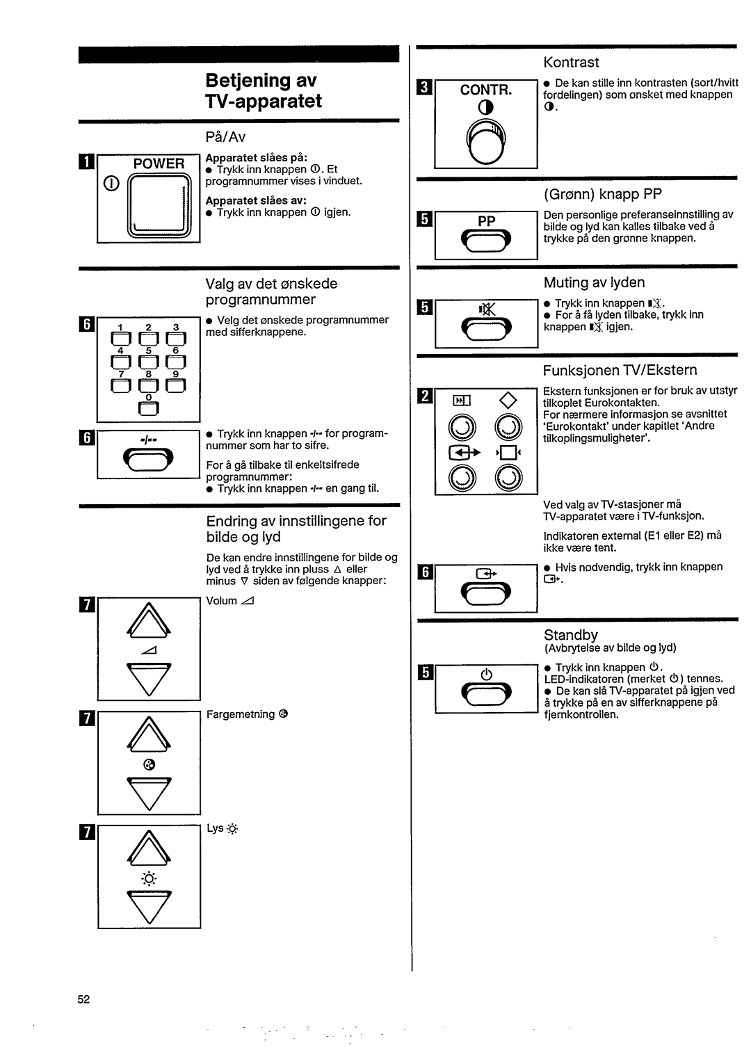 Philips 24CE3570, 24CE3270, 24CE3266, 27CE3290, 27CE3286, 27CE3590 manual 