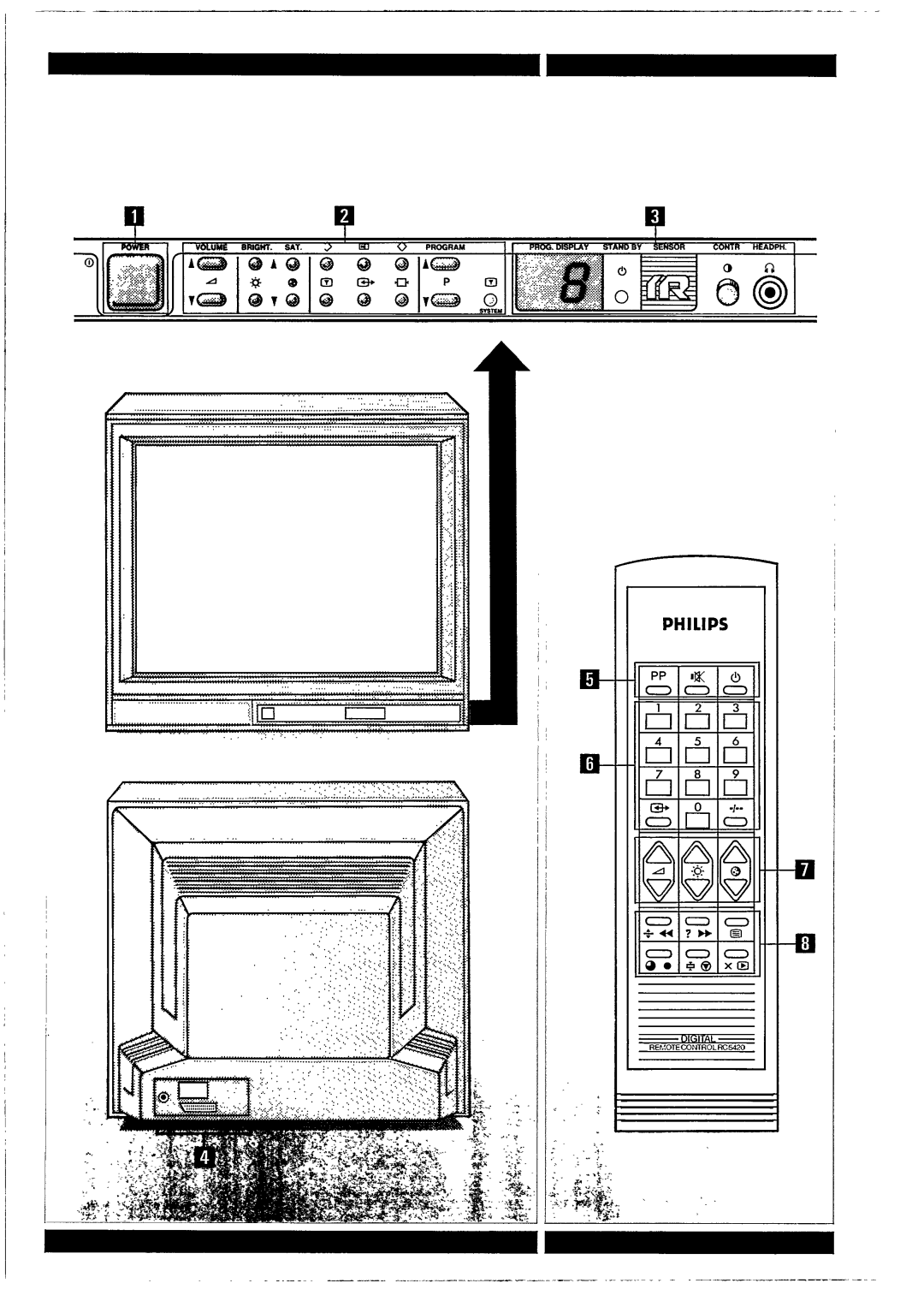 Philips 27CE3591, 24CE3571, 24CE3271, 24CE3276, 27CE3291, 27CE3296 manual 