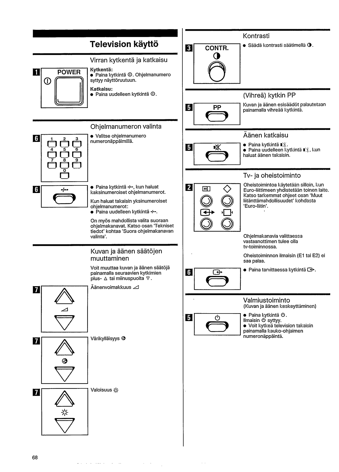 Philips 24CE3271, 24CE3571, 24CE3276, 27CE3591, 27CE3291, 27CE3296 manual 