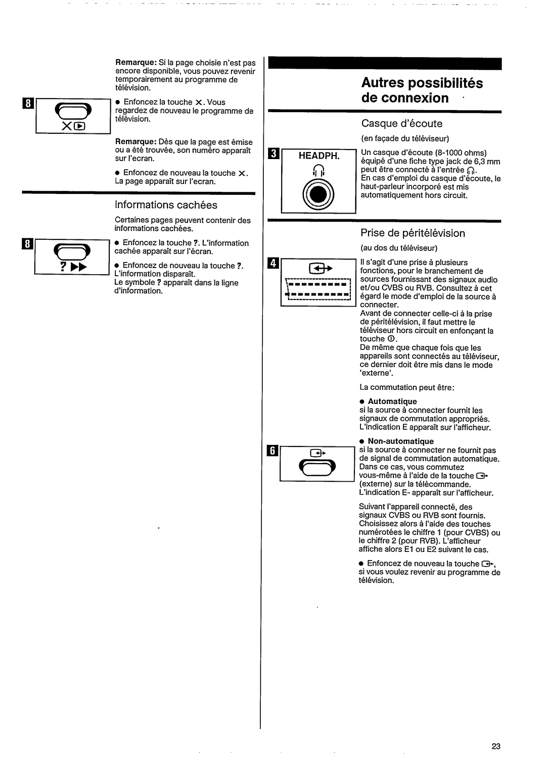 Philips 24CE3271, 24CE3571, 24CE3296, 24CE3276 manual 