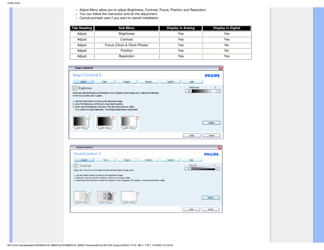 Philips 24IEI user manual Display in Digital 