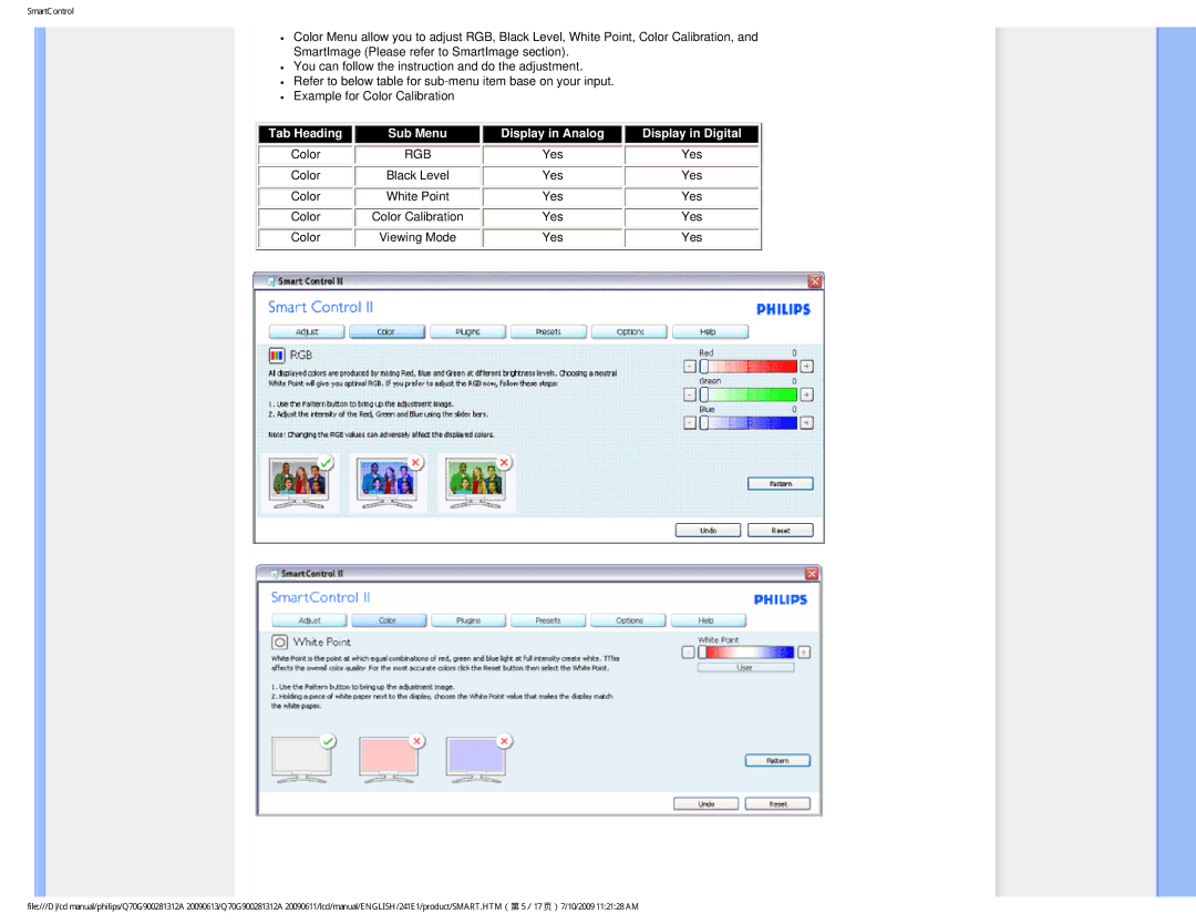 Philips 24IEI user manual Rgb 