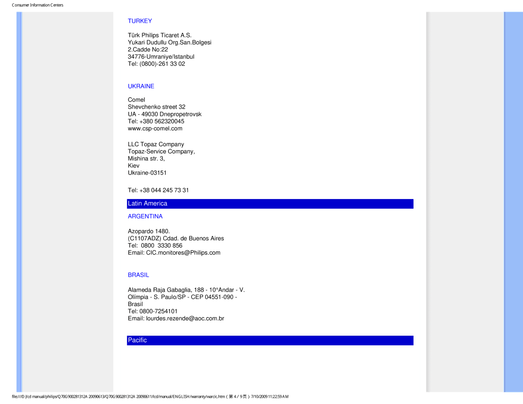 Philips 24IEI user manual Latin America 