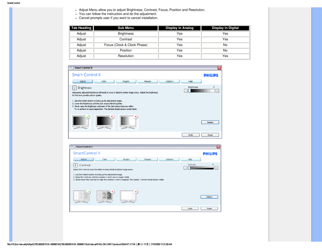 Philips 24IEI user manual Display in Digital, Tab Heading, Sub Menu, Display in Analog 