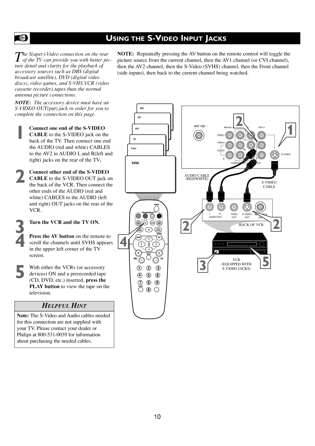 Philips 24PT6341/37 user manual Using the S-VIDEO Input Jacks 