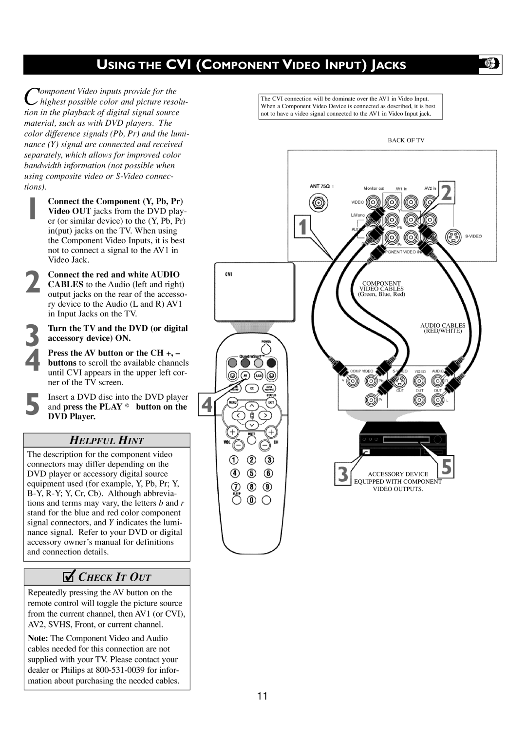 Philips 24PT6341/37 user manual Using the CVI Component Video Input Jacks, DVD Player 