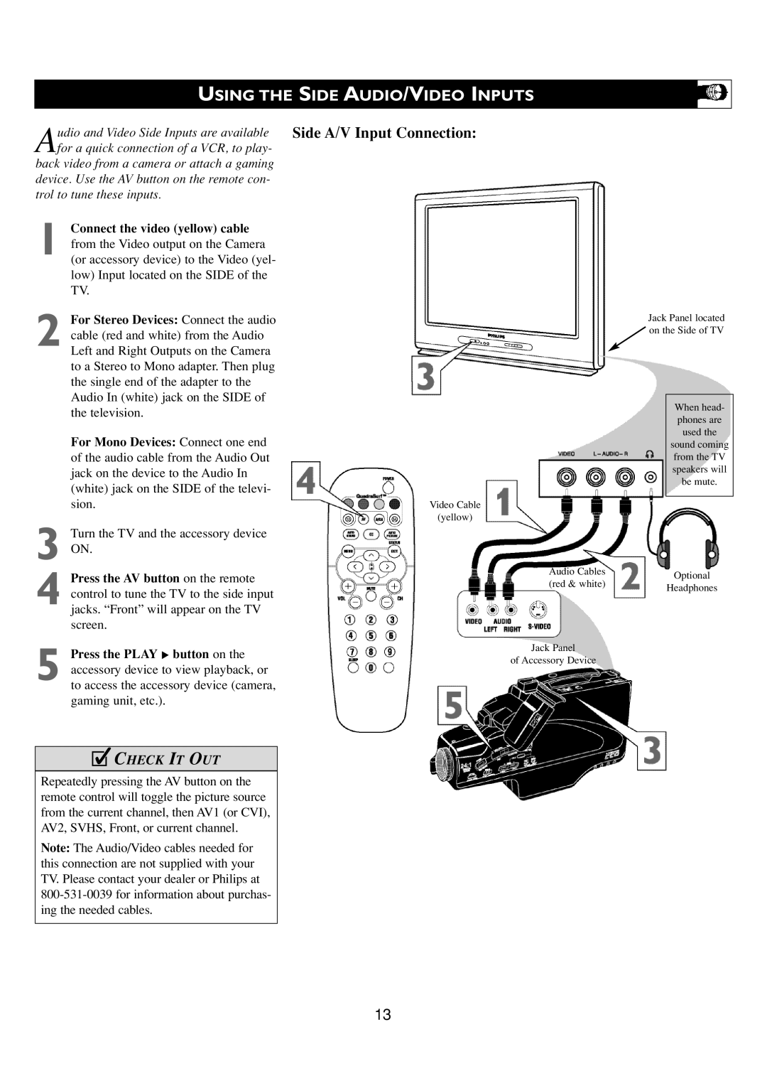 Philips 24PT6341/37 user manual Using the Side AUDIO/VIDEO Inputs, Side A/V Input Connection 