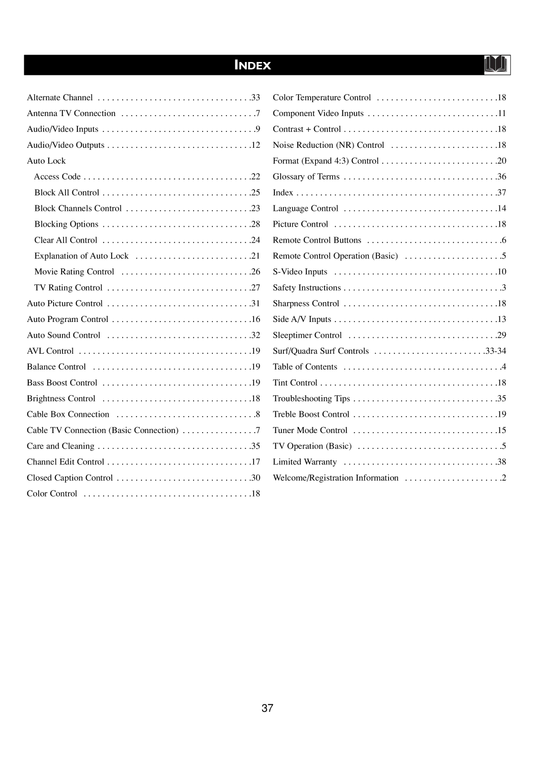 Philips 24PT6341/37 user manual Index 