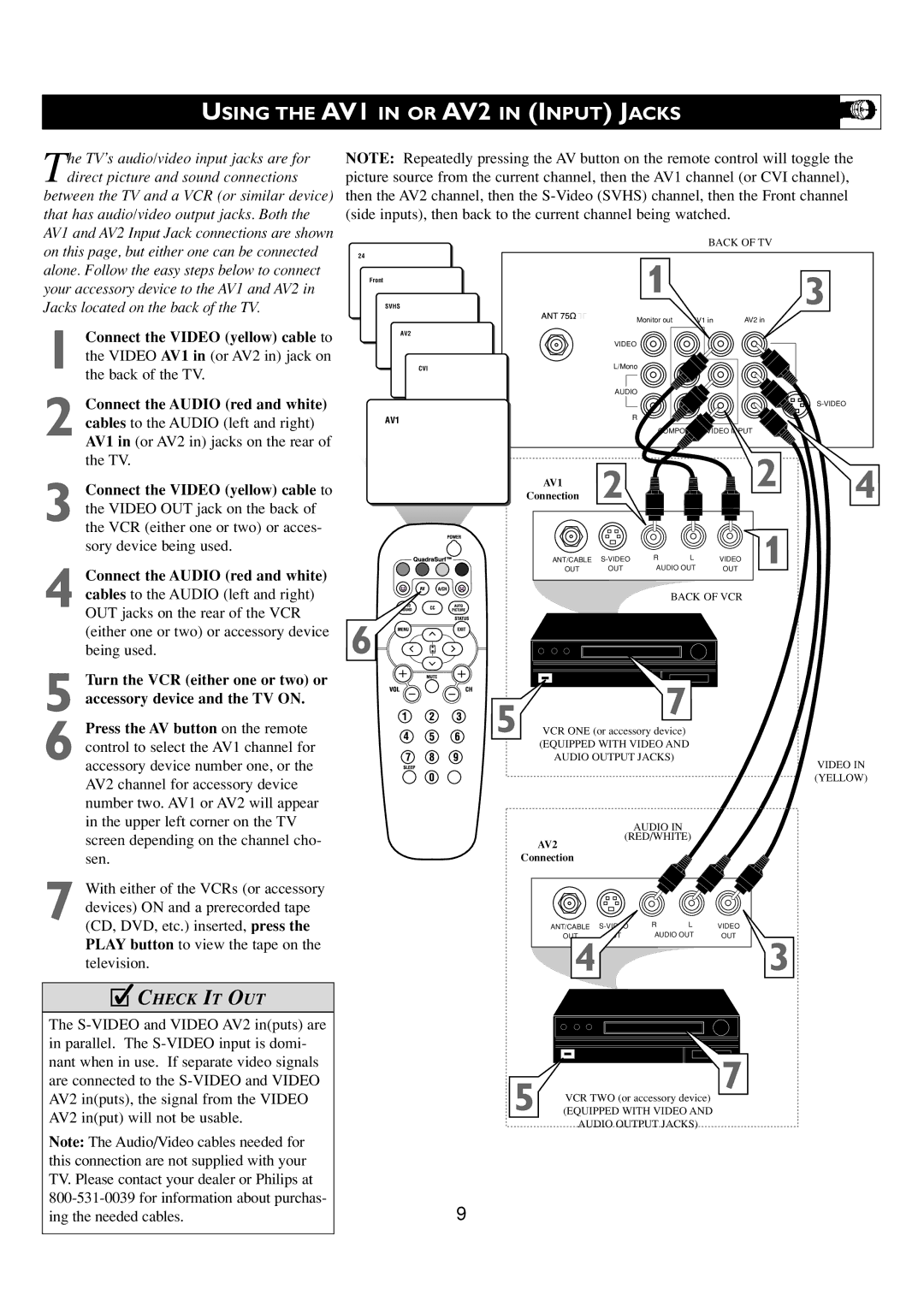 Philips 24PT6341/37 user manual Using the AV1 in or AV2 in Input Jacks 